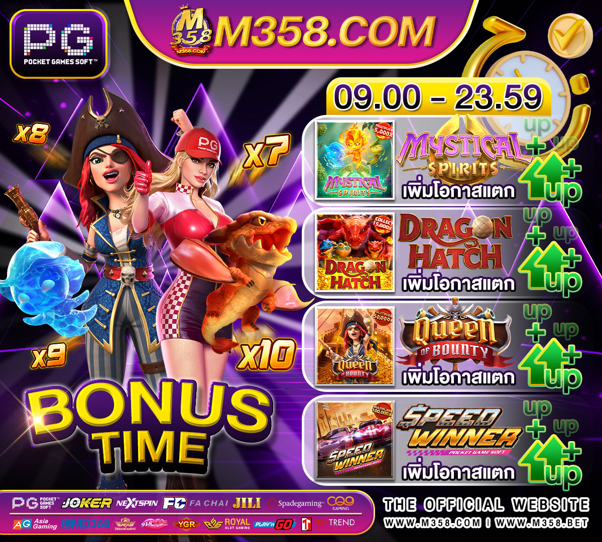 slot game เว็บตรง pg et vg